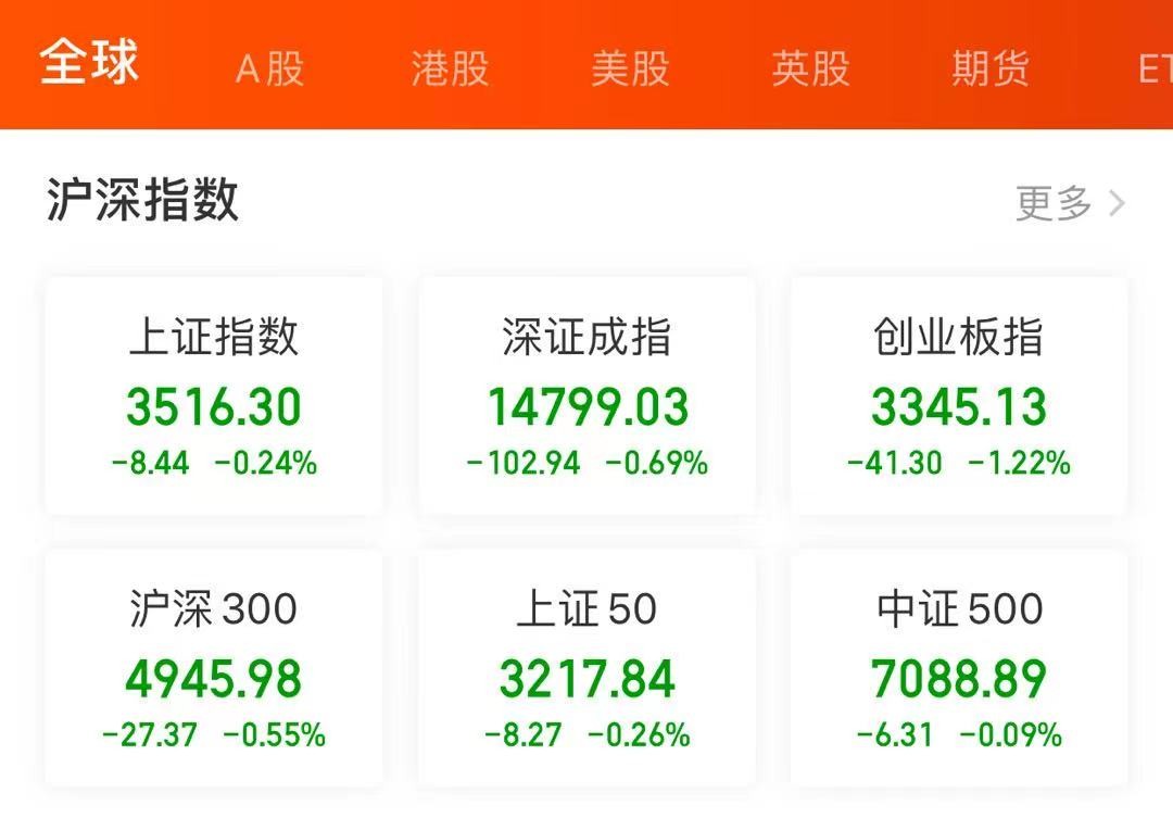 5万元买基金一年能赚5万吗,跟着基金经理买股