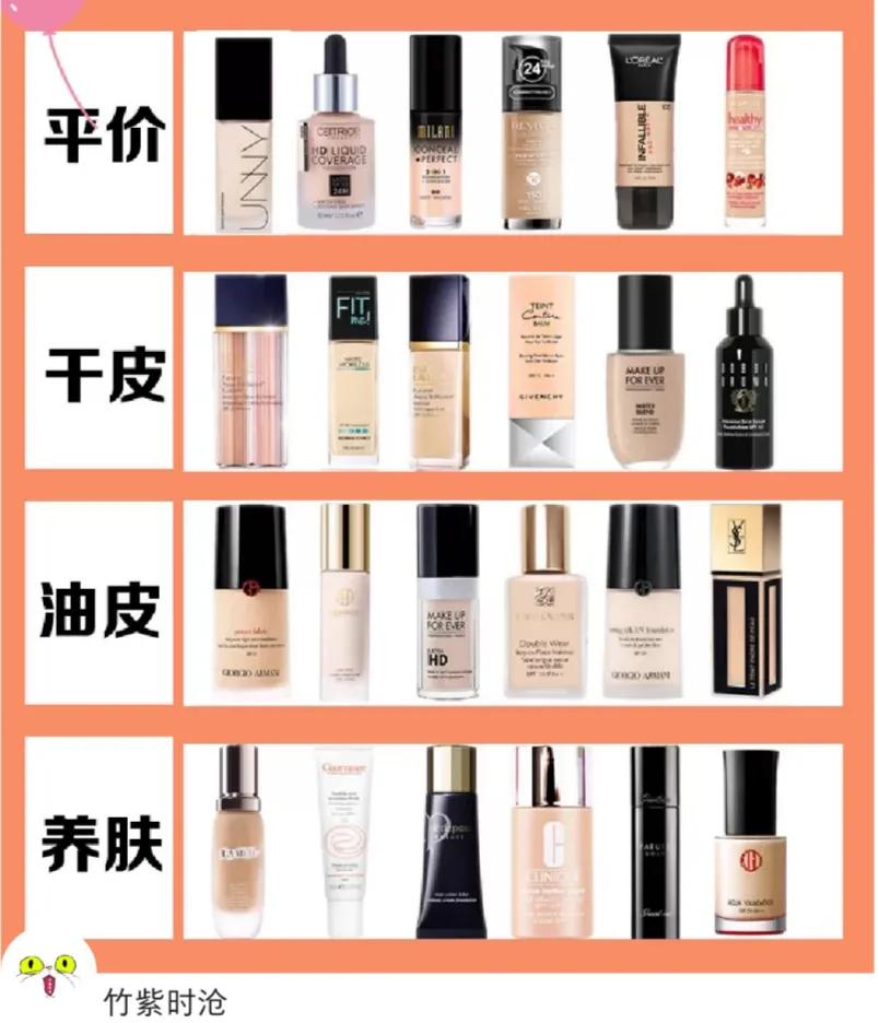粉底液浮粉化妆师,粉底液遮瑕持久新手化妆