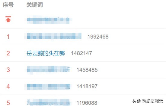 严浩翔岳云鹏撞衫,岳云鹏撞衫