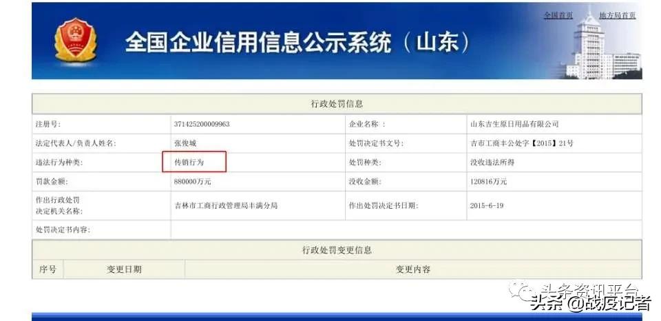 吉生原被罚后圣达生物又得新生，GDT区块链新模式暗藏何种玄机？