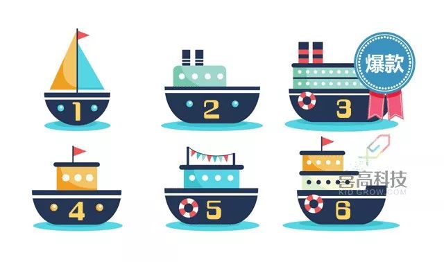 生长因子结合蛋白报告单解读,生长因子igf-1正常值