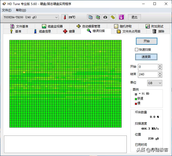 hdtune固态硬盘怎么样,hdtunepro可以测试m2固态硬盘吗
