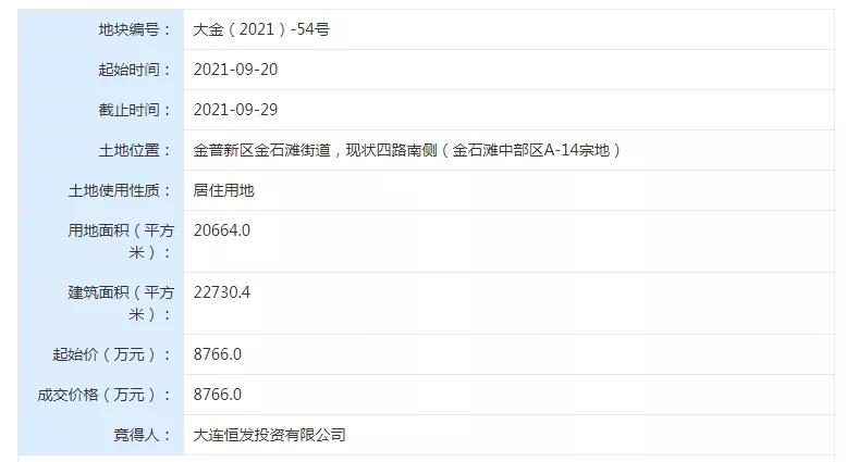 龙湖拿下大渡口地块,龙湖202302地块