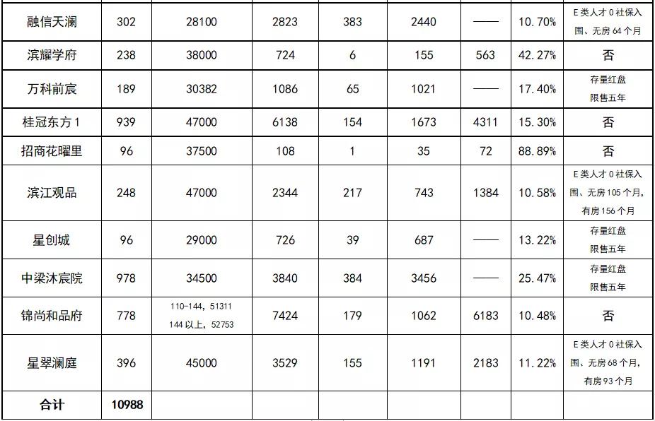 两所小学合并后面临问题及对策,两所小学合并带来的问题