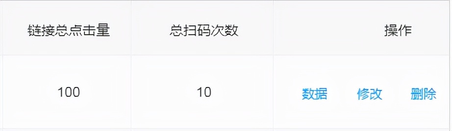 8大平台引流获客方法,引流获客100个热门渠道