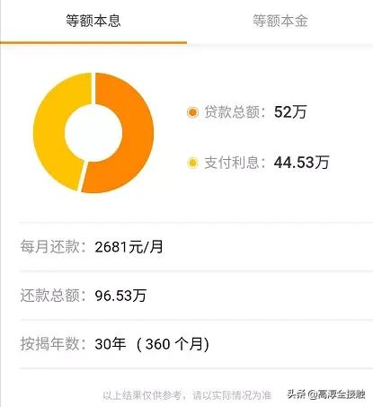 南京高淳租房便宜吗,南京高淳租房200元一套