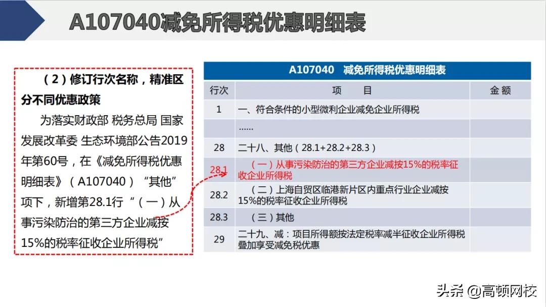 会计怎样核对清卡,会计每月申报流程