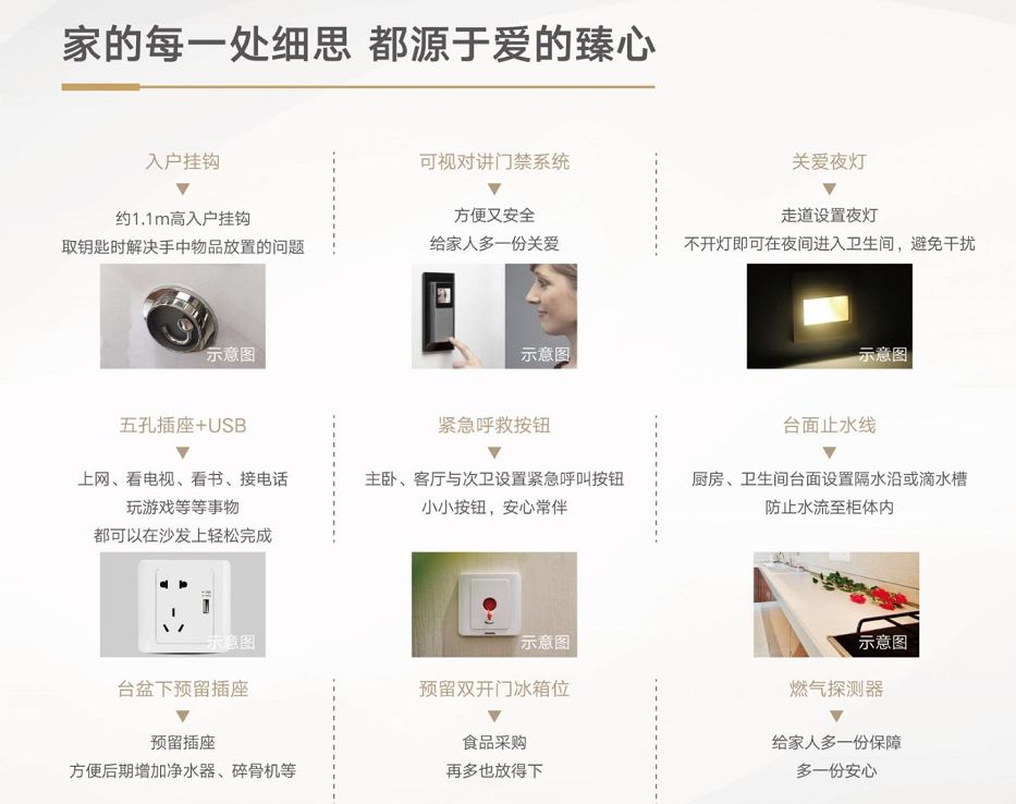 宜昌融创融公馆公寓怎么样,宜昌融创融公馆周边未来规划