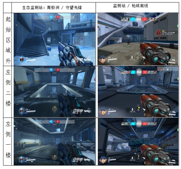 枪战版守望先锋,守望先锋向英雄致敬