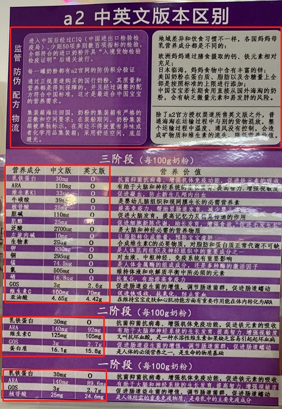 海淘奶粉值不值得购买,海淘奶粉真的有必要买吗