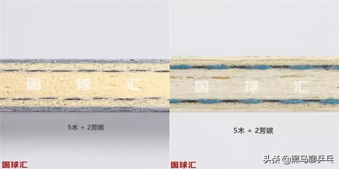 乒乓球国乒观察,每周乒乓球训练总结范文