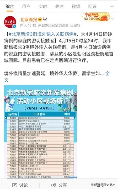 双井在干啥呢,双井现状