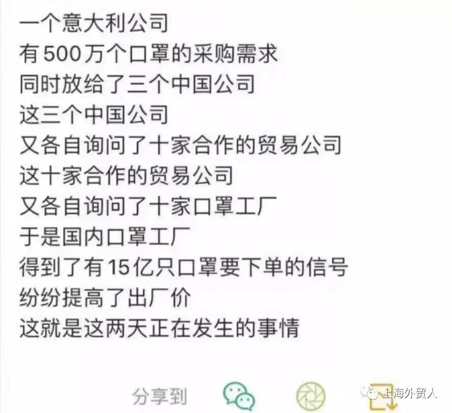 国外口罩采购订单最新,国外疫情口罩需求量