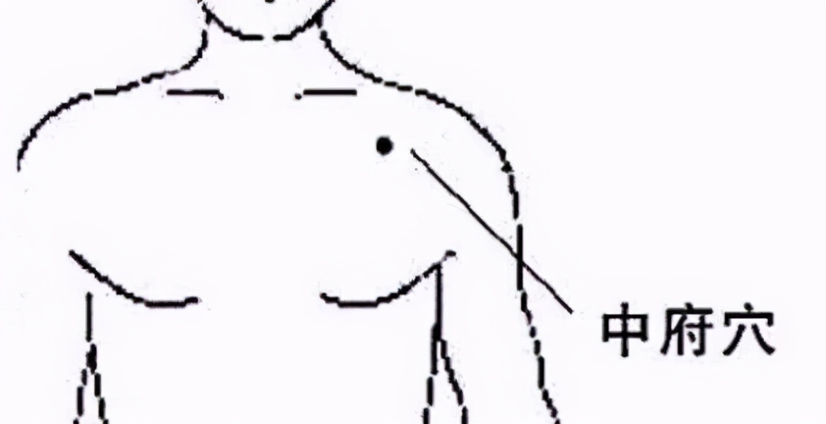 体内淤堵结节怎么用艾灸调理,体内结节最佳治疗方法