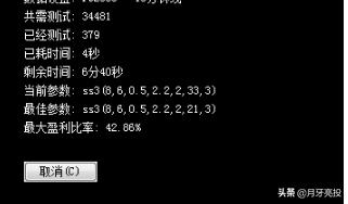 期货怎样量化交易,如何成为一个交易员