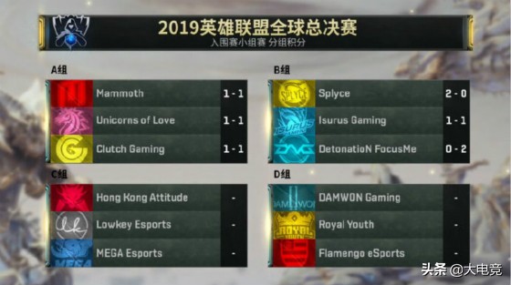 lols9预测最新,lols9云顶高光时刻