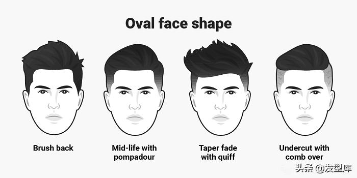 适合又大又圆脸型的发型男士,椭圆脸型男士的16种理想发型
