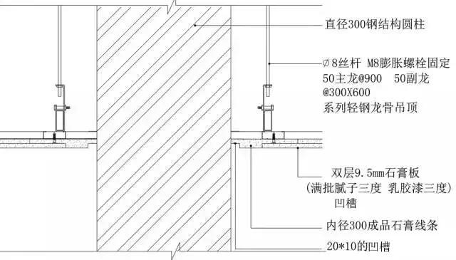 吊顶施工工艺图片大全,墙面地面吊顶整体施工流程