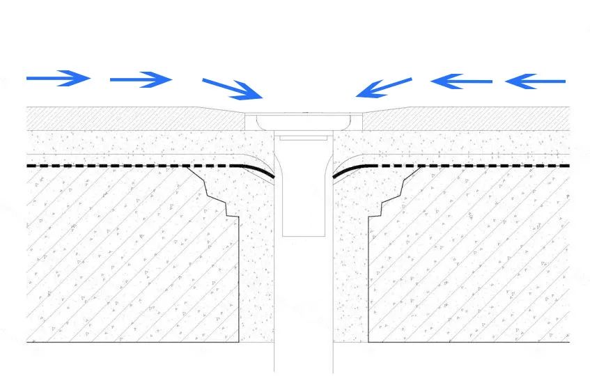 最简易的干湿分离淋浴间,淋浴区干湿分离