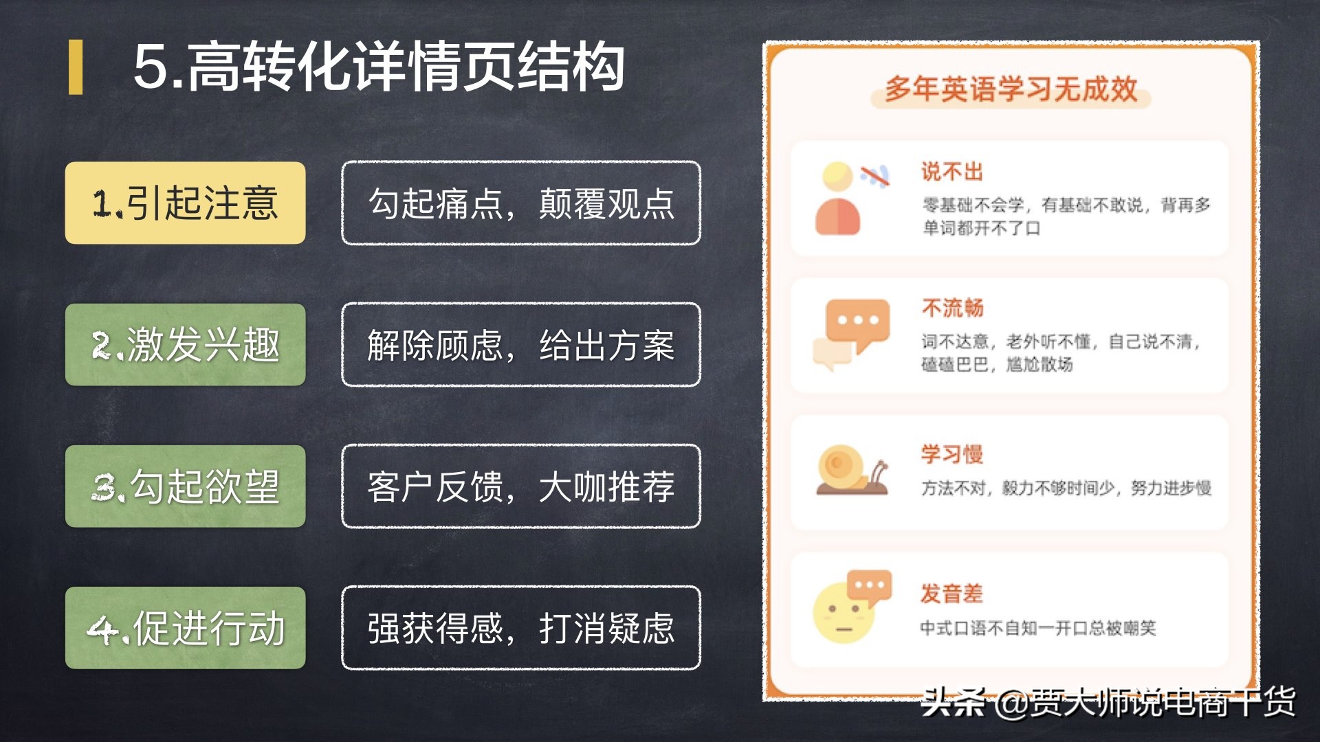 裂变海报制作的流程,海报裂变训练方法