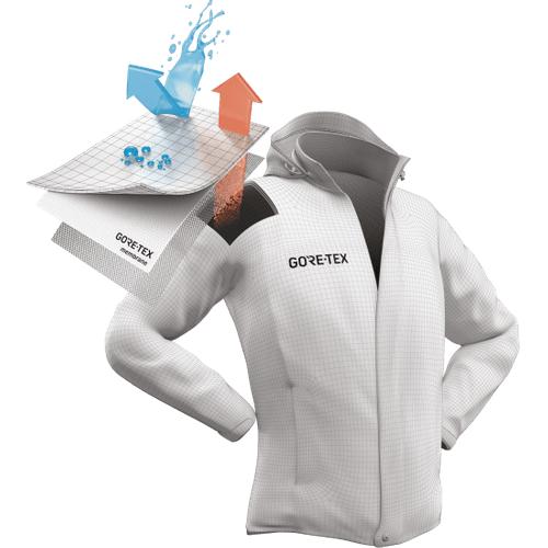 沙漠系列冲锋衣跟登山冲锋衣区别,冲锋衣最全的知识