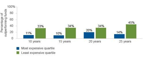 支付宝帮你投利弊,支付宝目标投值不值得用