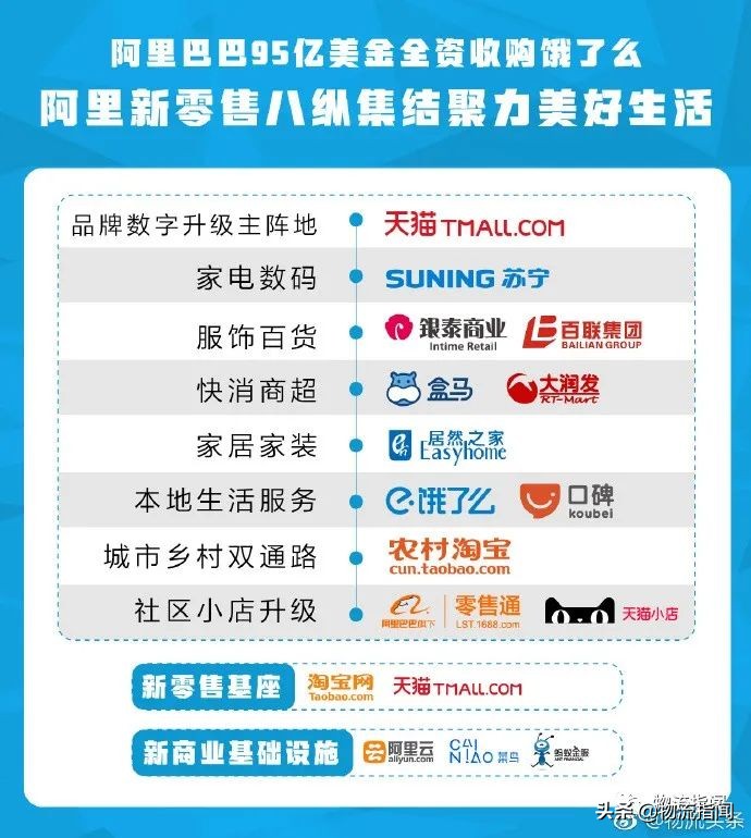 蚂蚁集团上市估值2000亿美元,蚂蚁集团至少估值2000亿美元