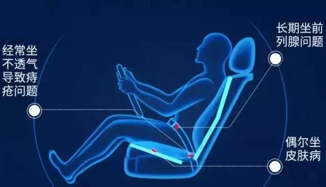 日本发明变态坐垫！让屁股坐在“空气”上，透气、8小时坐不累