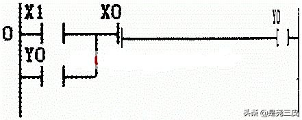 PLC常见的六类故障类型,plc常见问题和解决方法