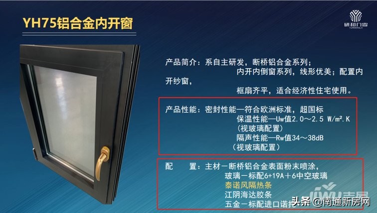 南通融信澜宸封阳台,绿城封阳台多少钱一平