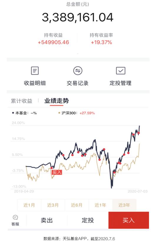 划重点2018年要注意的8个投资要点,划重点投资选对区域让你事半功倍