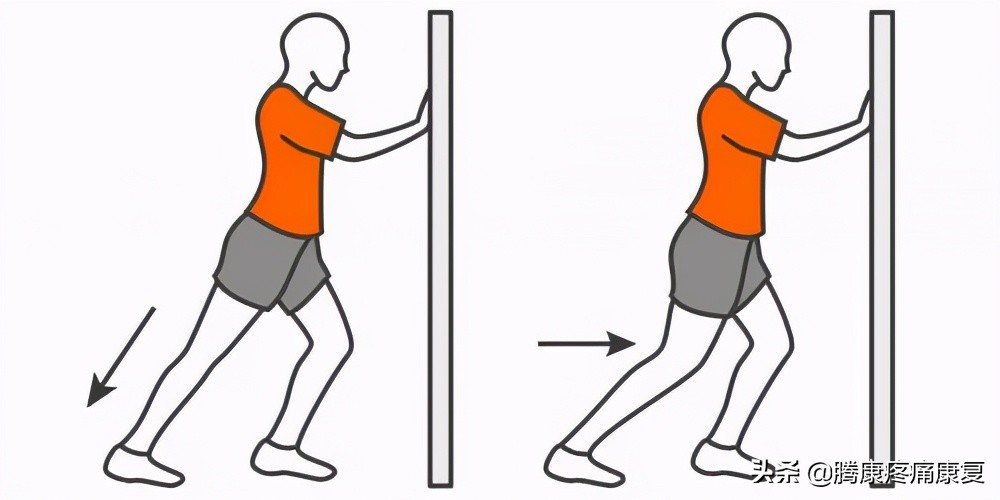 腓肠肌撕裂的治疗方法,腓肠肌网球腿