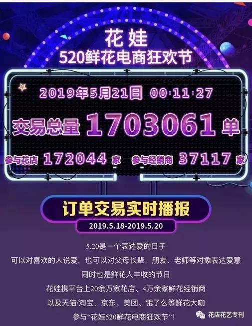 花店最多一年赚多少钱,开花店每天卖多少花挣钱