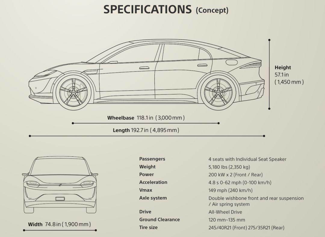 索尼大法是真香吗,索尼到底有多少神作