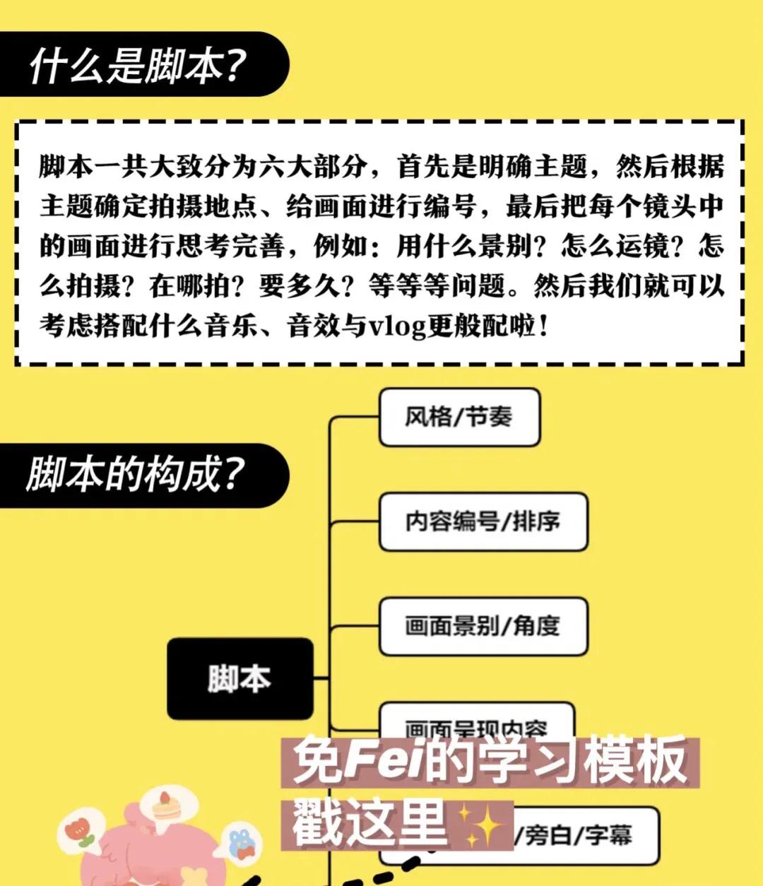 vlog脚本怎么编写,新手简单易上手vlog脚本