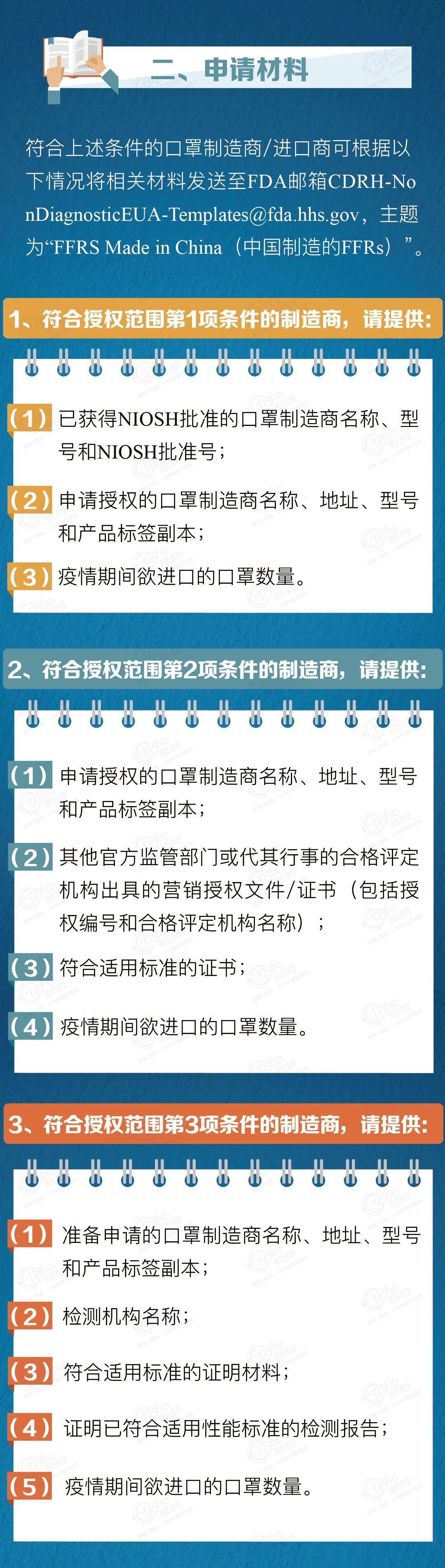 海关出口口罩包装新规定,海关关于出口口罩最新规定