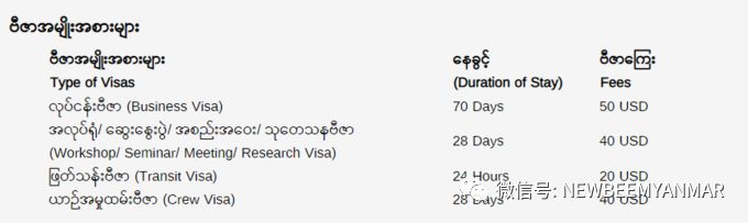 2022缅甸可以办理去中国签证吗,要想去缅甸发展需要什么条件