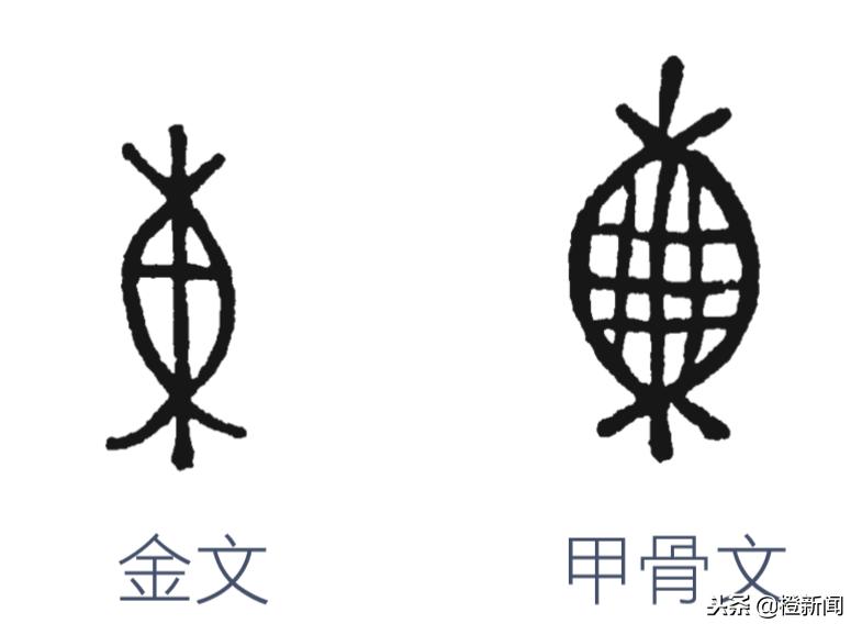 为什么是东北而不是北东,为什么东北不见北东