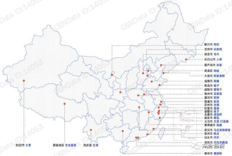 电商直播引领新消费时代,直播电商和传统电商趋势