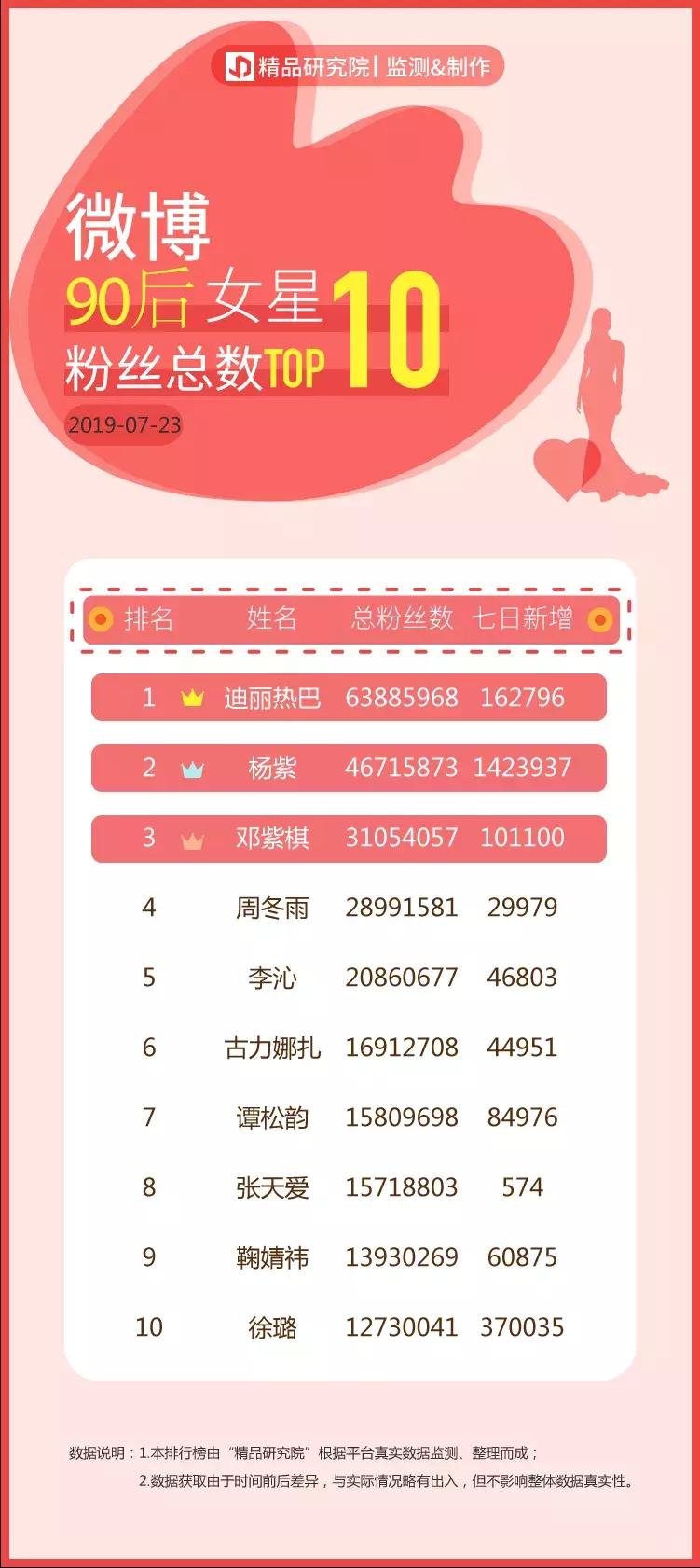 漫画腿很爽很撩人，张天爱下场教学：其实你也hold得住