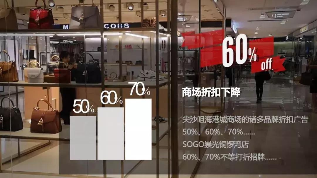 lv糟心体验,lv顶货