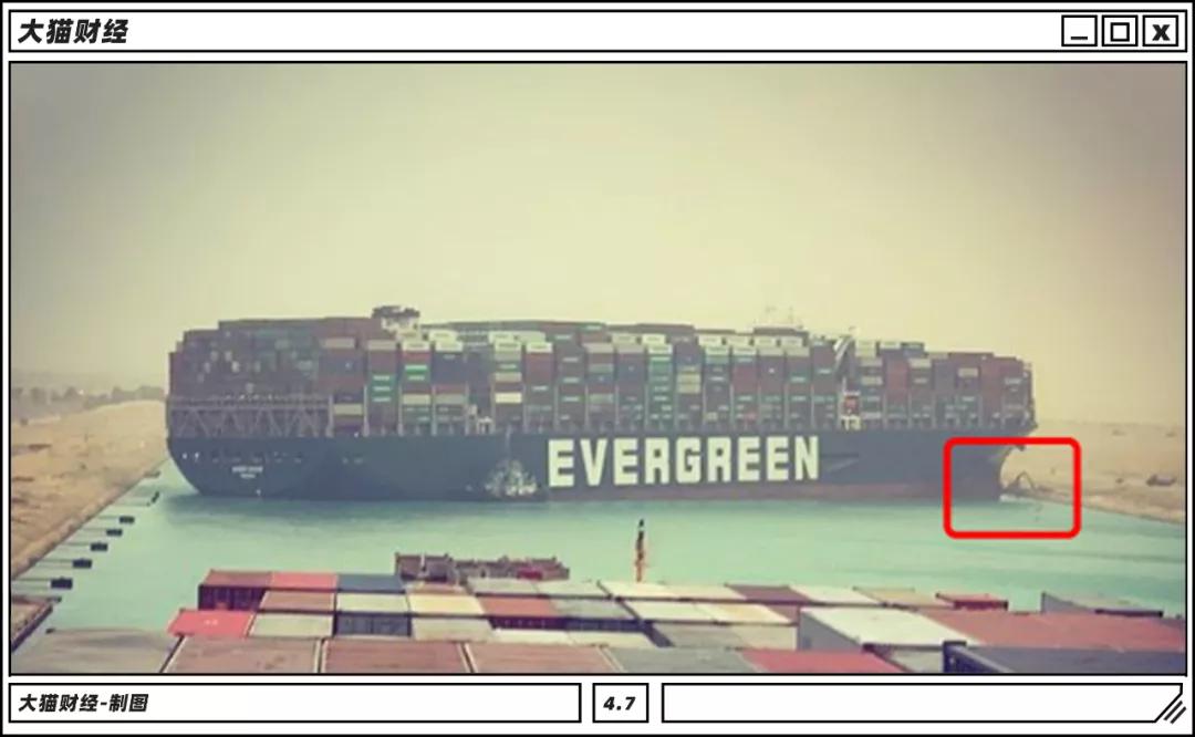 最贵买路钱！过一次200万，一条河背后的大国争霸