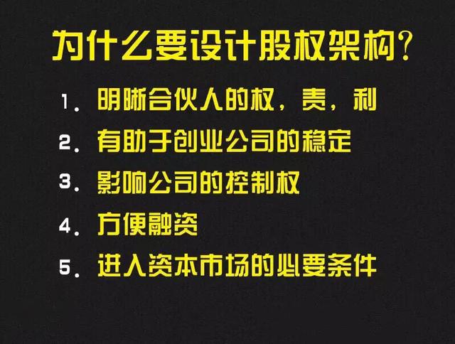 三个合伙人平均出资股权分配方案,创始人与合伙人最常见的股权分配