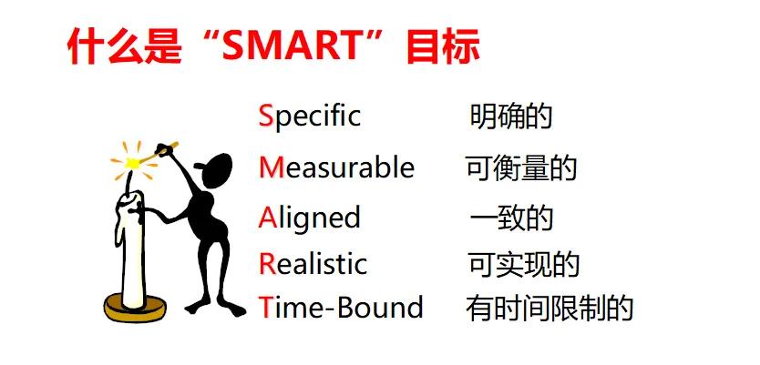 亏了该怎么止损,从亏损到盈利操作五口诀