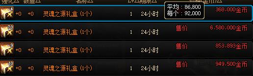 dnf打金团搬砖,dnf新手零氪搬砖攻略