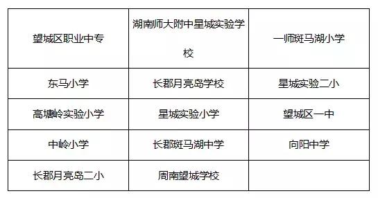 长沙市有哪几所体育学校,长沙免费体育足球场
