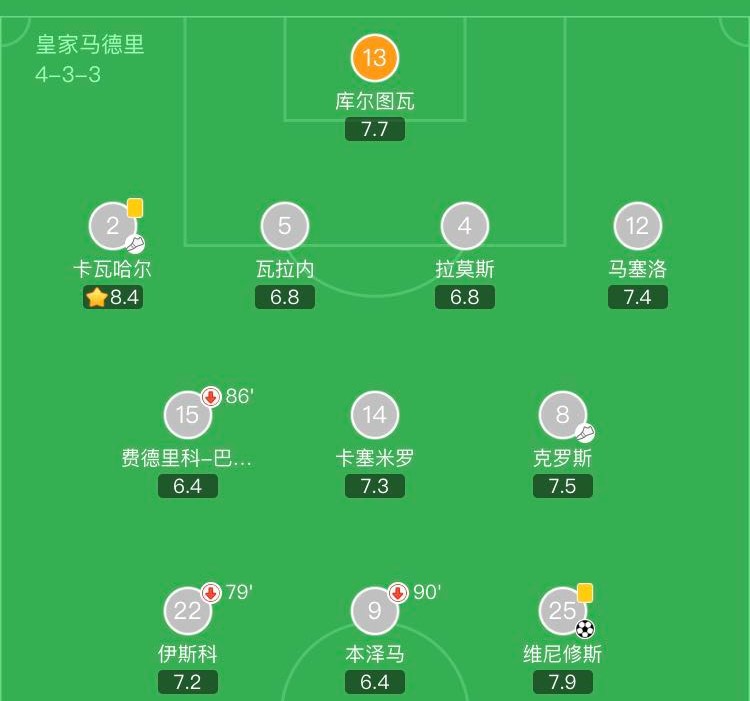 国家德比5:0全场,一场2比0的国家德比
