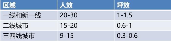 新东方教培行业要重新开始吗,新东方教培机构值得去吗