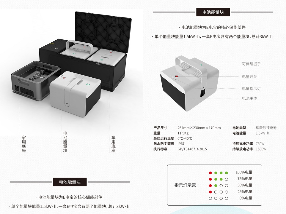 宝骏e200充电线已连接充不进电,宝骏e200充电宝