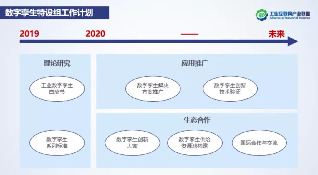 AII第十四次全会圆满落幕,持续发挥产学研用平台优势